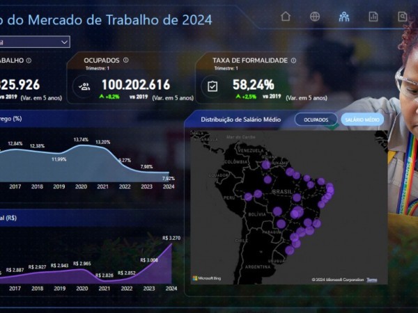 Reprodução de página do Mapa do Trabalho Industrial