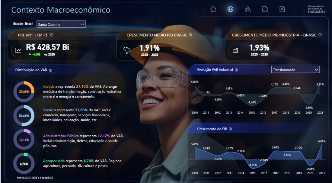 Reprodução de página de SC no Mapa do Trabalho Industrial